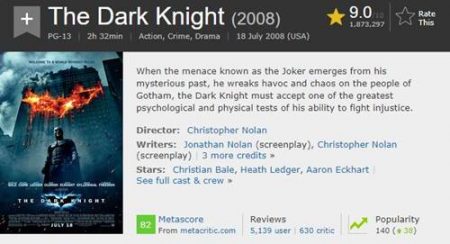 film dengan rating tertinggi sepanjang masa the dark knight