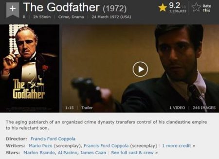 film dengan rating tertinggi sepanjang masa the godfather