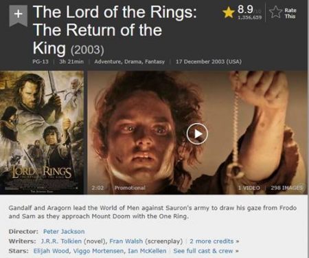 film dengan rating tertinggi sepanjang masa the lord of the rings