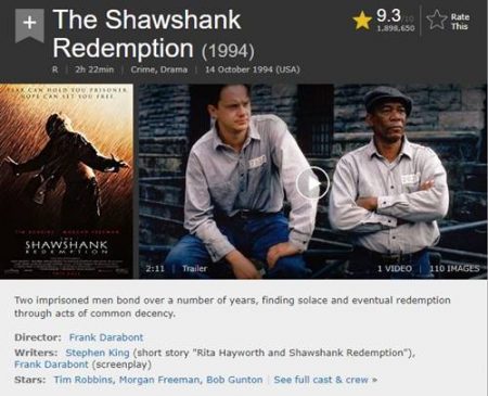 film rating tertinggi sepanjang masa the shawshank redemption